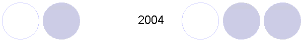 2004