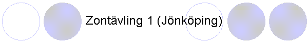 Zontvling 1 (Jnkping)