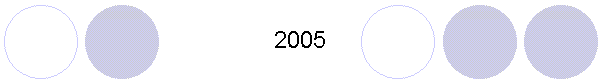 2005