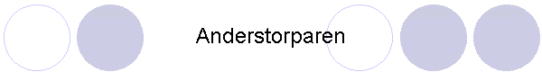 Anderstorparen